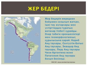 Жер бедері